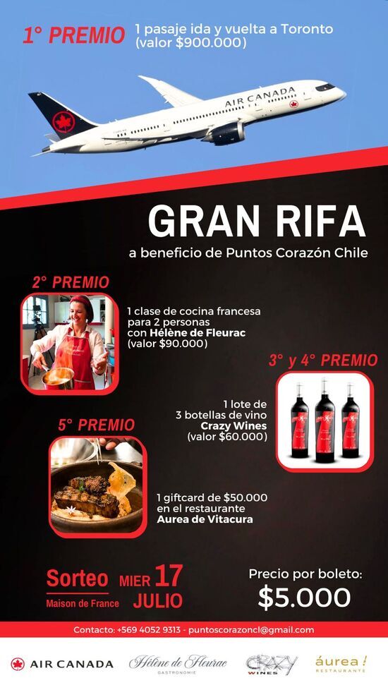 Ganadores de la Grand Rifa Puntos Corazón