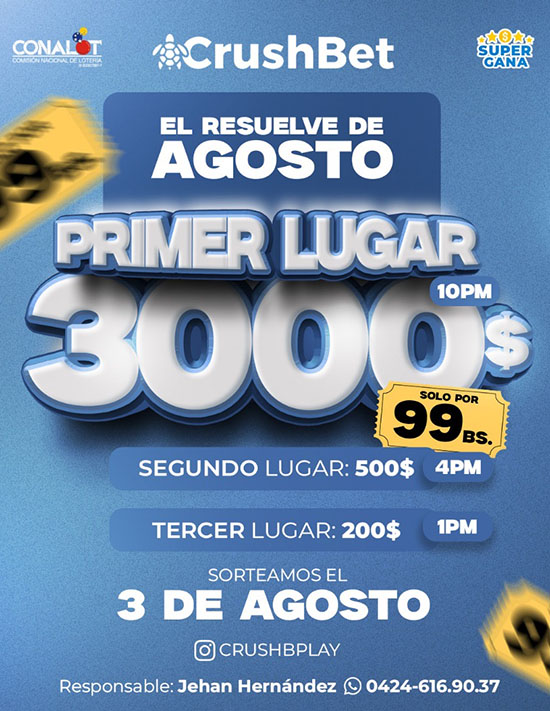 Rifa El Resuelve de Agosto