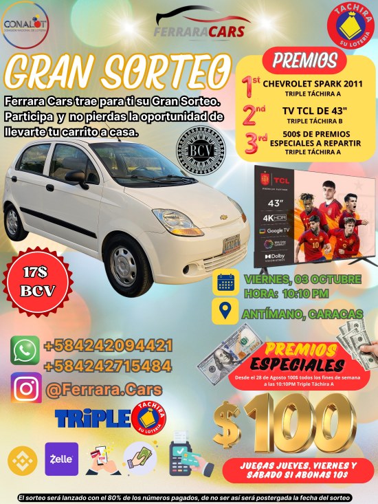 Gran Sorteo Chevrolet Spark 2011 La Hermana Gemela de la Patrullita anterior.